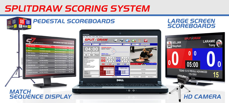 SplitDraw Scoring System